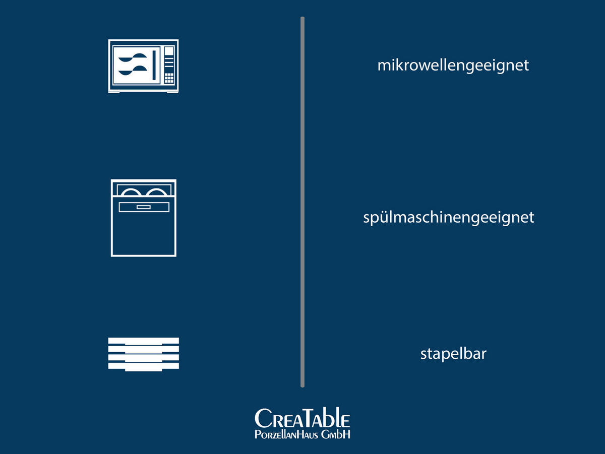 KOMBISERVICE Grün 16-teilig Weihnachten  - Grün, Basics, Keramik - Creatable