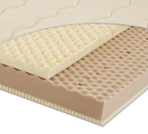 JUGENDMATRATZE - Basics, Textil (90/190cm) - Träumeland