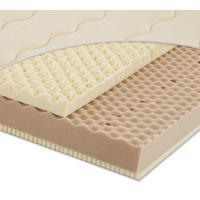 MATRACE PRO MLÁDEŽ, 90/190 cm - Basics, textil (90/190cm) - Träumeland