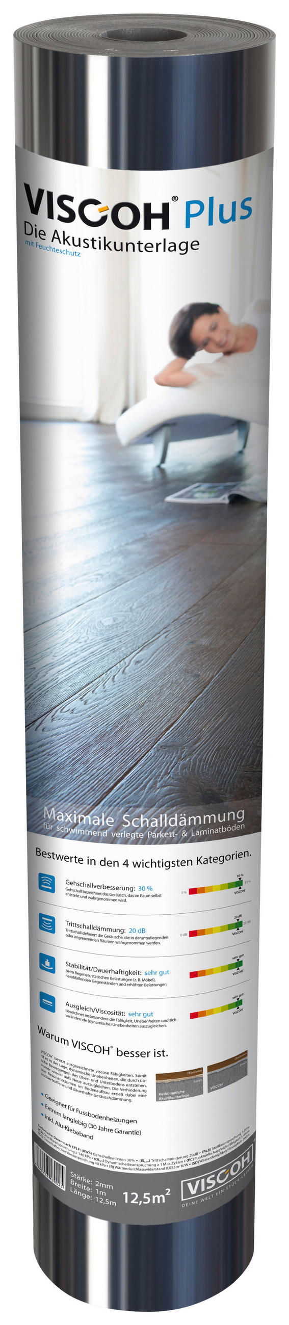 DÄMMUNTERLAGE  - Alufarben, Basics, Kunststoff (100/1250/0,2cm) - Viscoh
