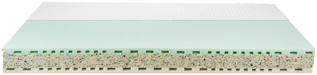 MATRACE Z PUR PĚNY, 90/200 cm - bílá, Basics, textil (90/200cm) - Sleeptex
