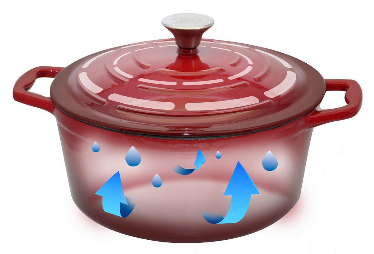 LITINOVÝ HRNEC,  26 cm  - Konvenční, kov (26cm) - ELO