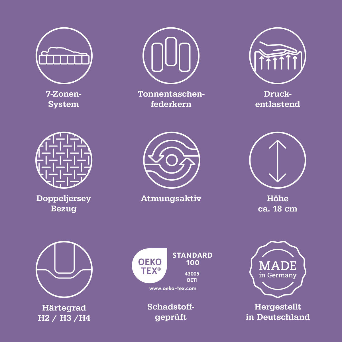 TASCHENFEDERKERNMATRATZE 80/200 cm, Höhe ca.: 18 cm, H2 = mittel, 7-Zonen - Weiß, Basics, Textil (80/200cm) - Sleeptex