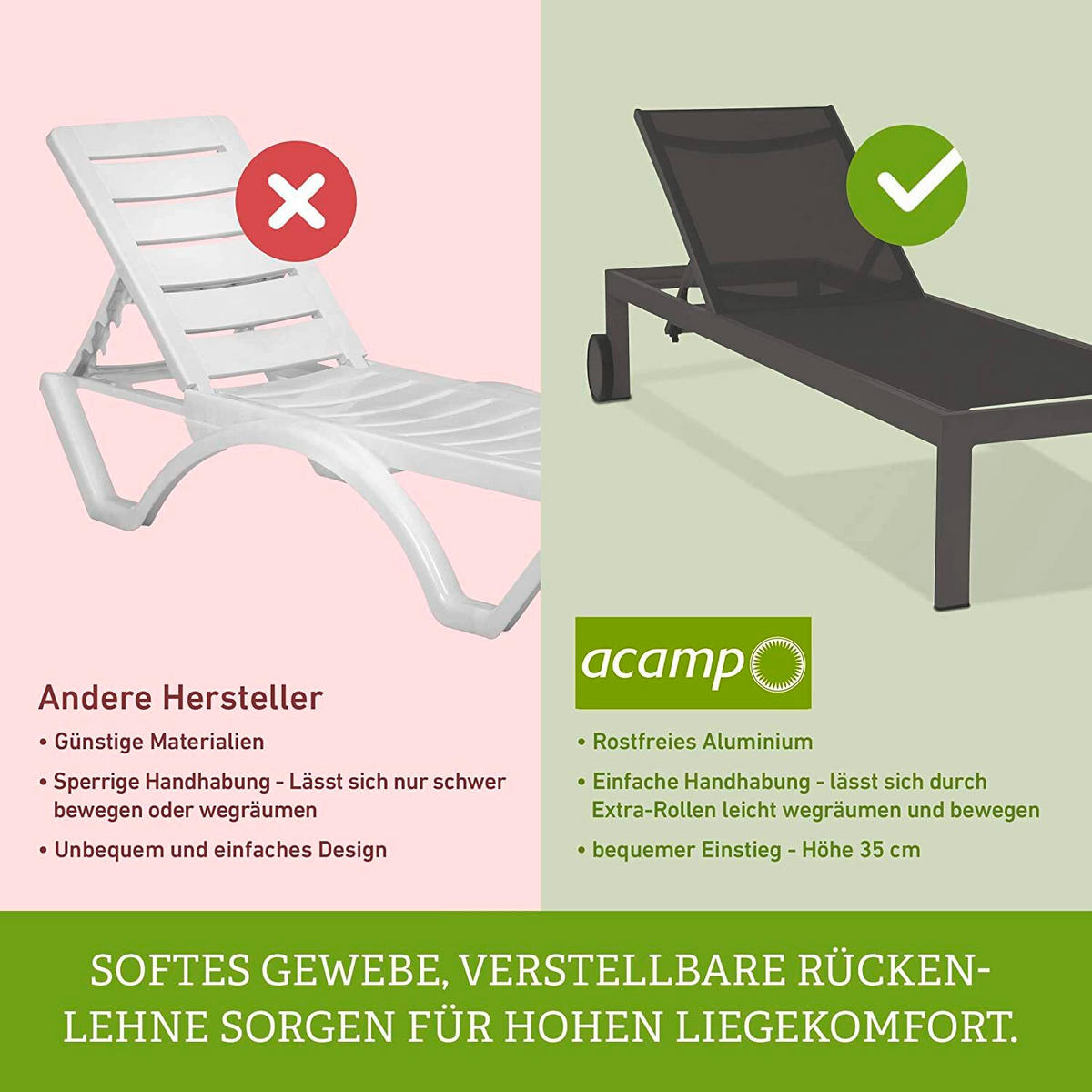 SONNENLIEGE 60/35/198 cm  - Anthrazit, Basics, Textil/Metall (60/35/198cm) - Gardenson