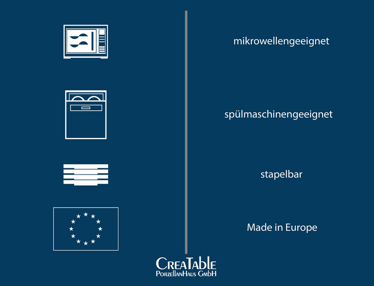KOMBINOVANÝ SERVIS, 30-dielne, porcelán - biela, Basics, keramika - Creatable
