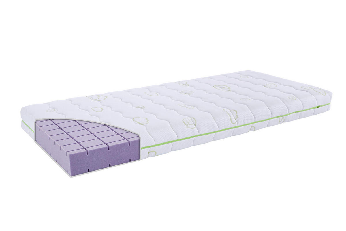 JUGENDMATRATZE - Basics, Textil (90/190cm) - Träumeland