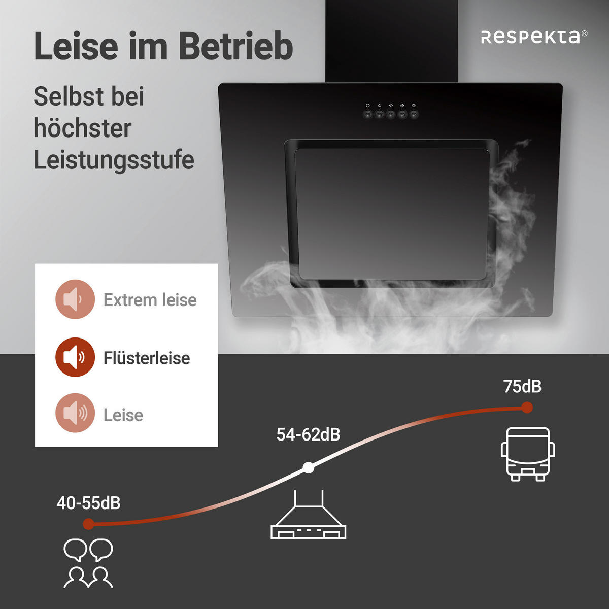 DUNSTABZUGSHAUBE CH22010SBZ  - Schwarz, Trend, Glas/Metall (60/73,9-111,9/34cm) - Respekta