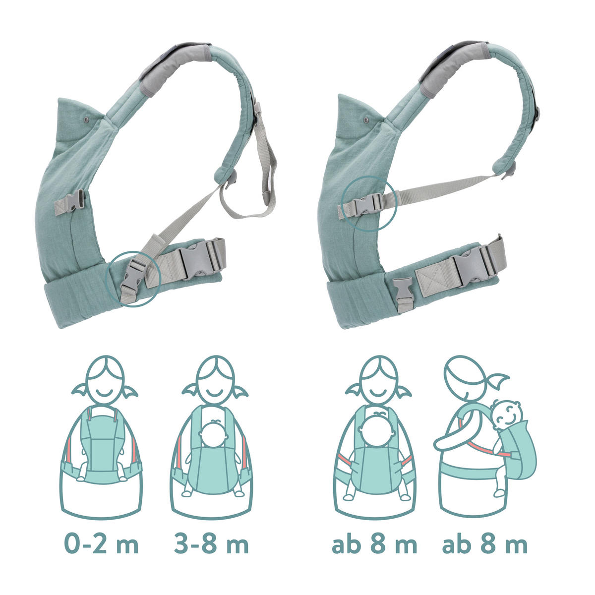 BABYTRAGE  - Pastellblau, Basics, Textil - Fillikid