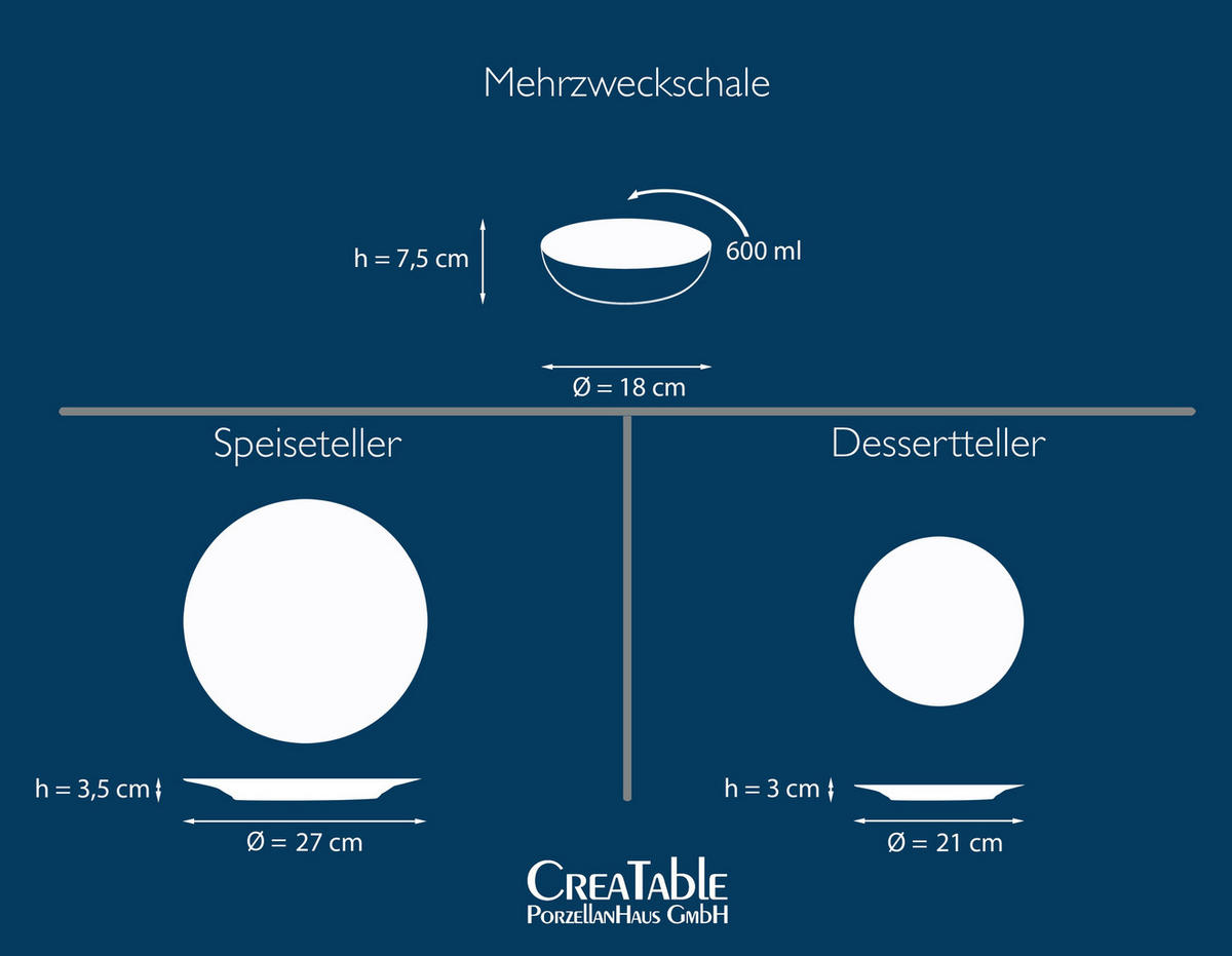 KOMBINOVANÝ SERVIS, 12-dielne, kamenina - čierna/biela, Basics, keramika - Creatable