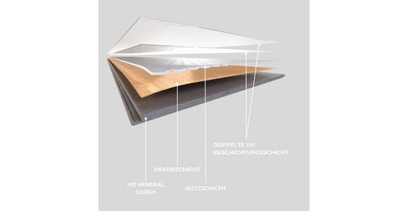 VINYLBODEN Fischgrät Jersey per m² - Design, Kunststoff (59,2/14,8/0,45cm) - Venda