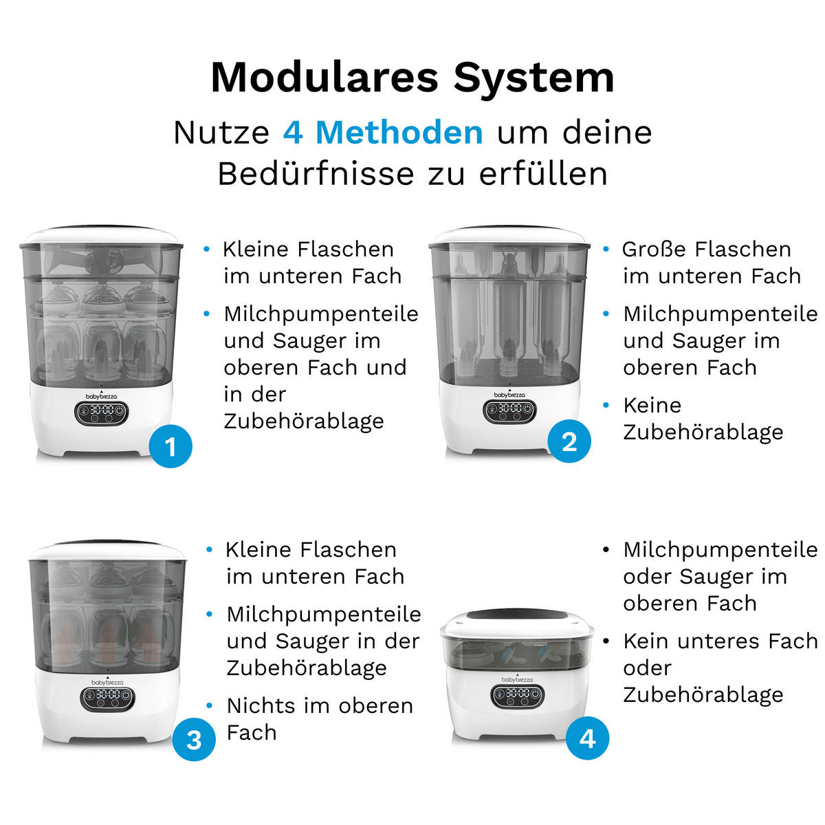 DAMPFSTERILISATOR Sterilizer Dryer Advanced  - Basics (30/36.5/22cm) - Baby Brezza