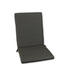 SESSELAUFLAGE Uni - Graphitfarben, Design, Textil (50/109/4cm) SESSELAUFLAGE Uni - Graphitfarben, Design, Textil (50/109/4cm)