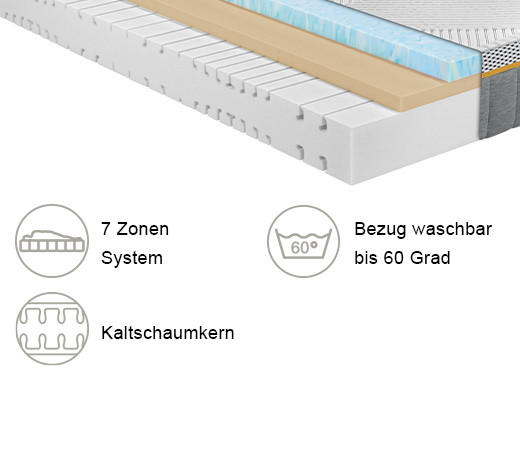 KALTSCHAUMMATRATZE 90/200 cm - Basics (90/200cm)