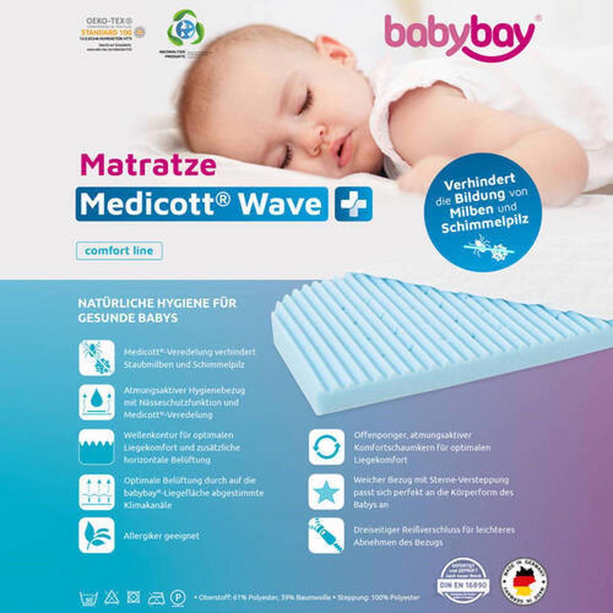 MATRATZE BOXSPRING XXL Höhe ca.  - Blau, Basics, Textil (105/6/57,5cm) - Babybay