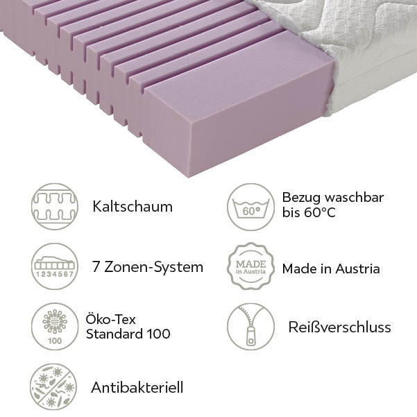KALTSCHAUMMATRATZE - Weiß, KONVENTIONELL, Textil (90/200cm) - Novel