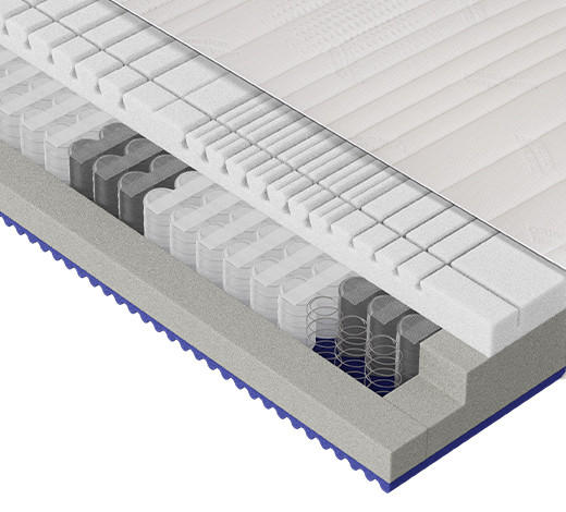 TASCHENFEDERKERNMATRATZE Dream Deluxe 3D Pro 140/200 cm Höhe ca. 22 cm  - Weiß, Basics, Textil (140/200cm) - Dieter Knoll