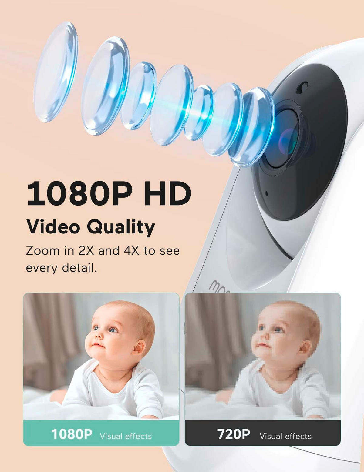 BABYPHONE 100 m  - Basics (17,7/10,9cm) - Momcozy