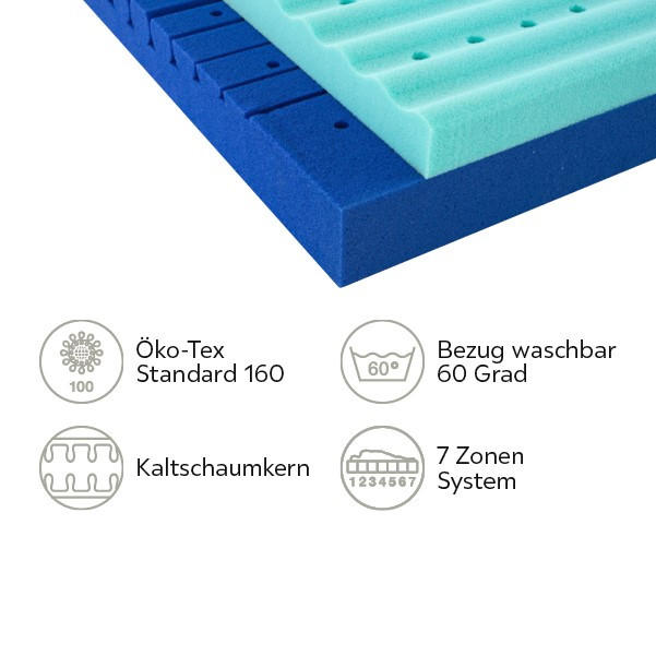 JUGENDMATRATZE - Basics, Textil (90/200cm) - Träumeland