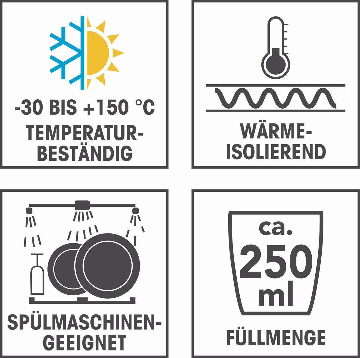 Cappuccinothermogläser 2er set  2-teilig  - Transparent, Basics, Glas (7,5/4,5/9cm) - GOURMETMAXX