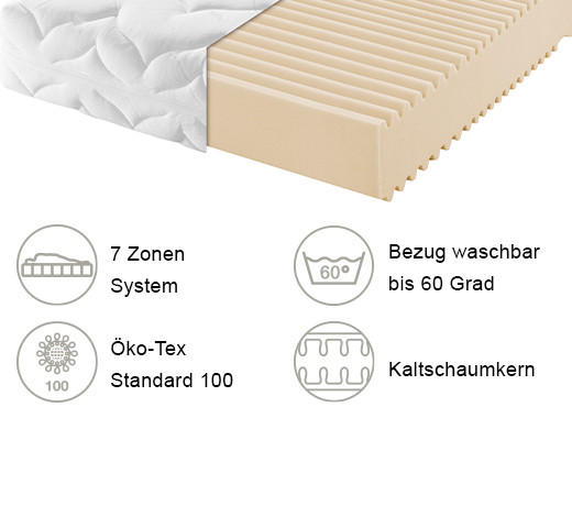 KALTSCHAUMMATRATZE 80/200 cm Höhe ca. 19 cm  - Weiß, Basics, Textil (80/200cm) - FAN