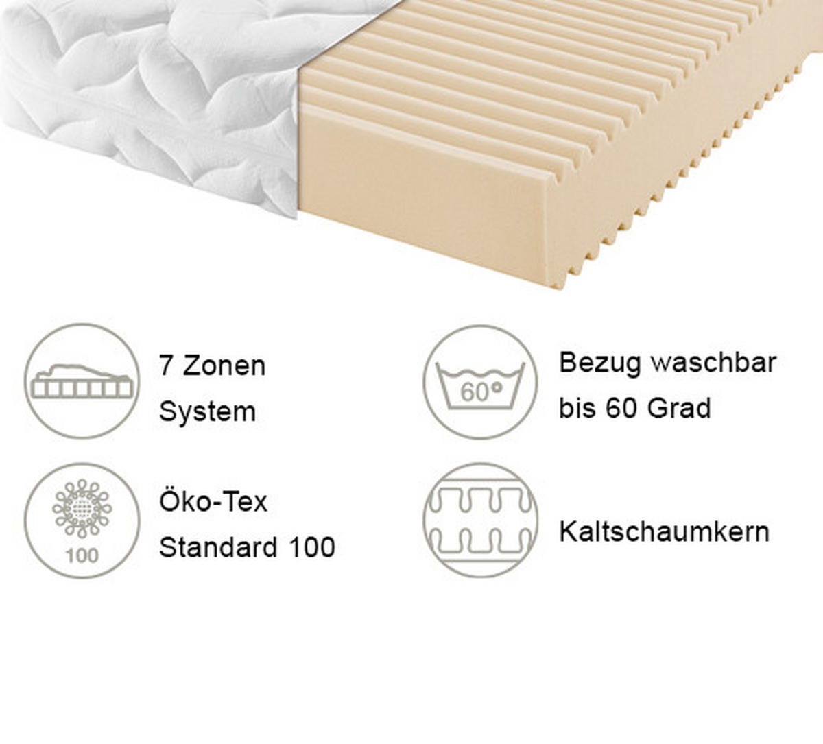 KALTSCHAUMMATRATZE 180/200 cm Höhe ca. 19 cm  - Weiss, Konventionell, Textil (180/200cm) - FAN
