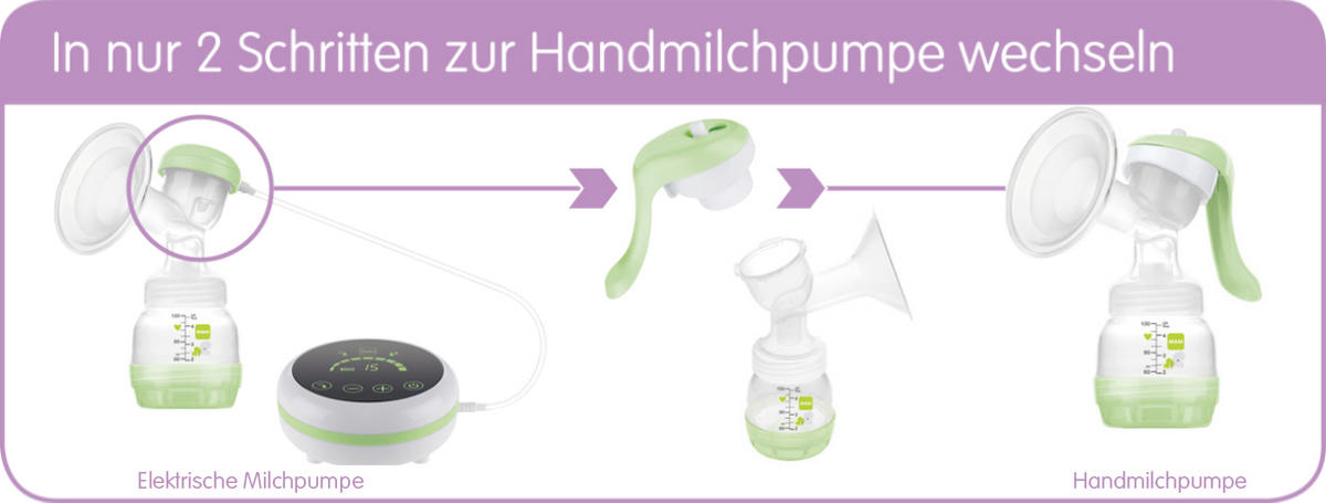 MILCHPUMPE   - Transparent/Grün, Basics, Kunststoff (28,5/15,8/24,3cm) - MAM