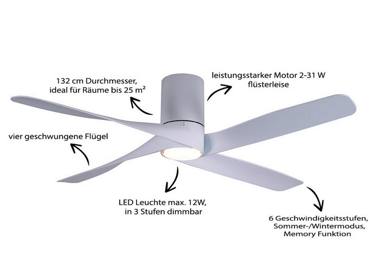DECKENVENTILATOR   132 cm   - Weiss, Trend, Kunststoff (132cm) - P & B