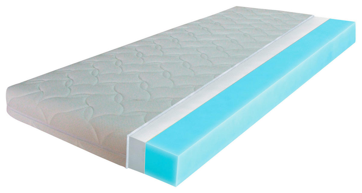 VZMETNICA 90/200 cm  - Design, tekstil (90/200cm) - Sleeptex