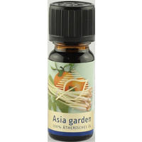 ÉTERICKÝ OLEJ, citronová tráva, mandarinka, máta - přírodní barvy, Basics (2,3/7cm)