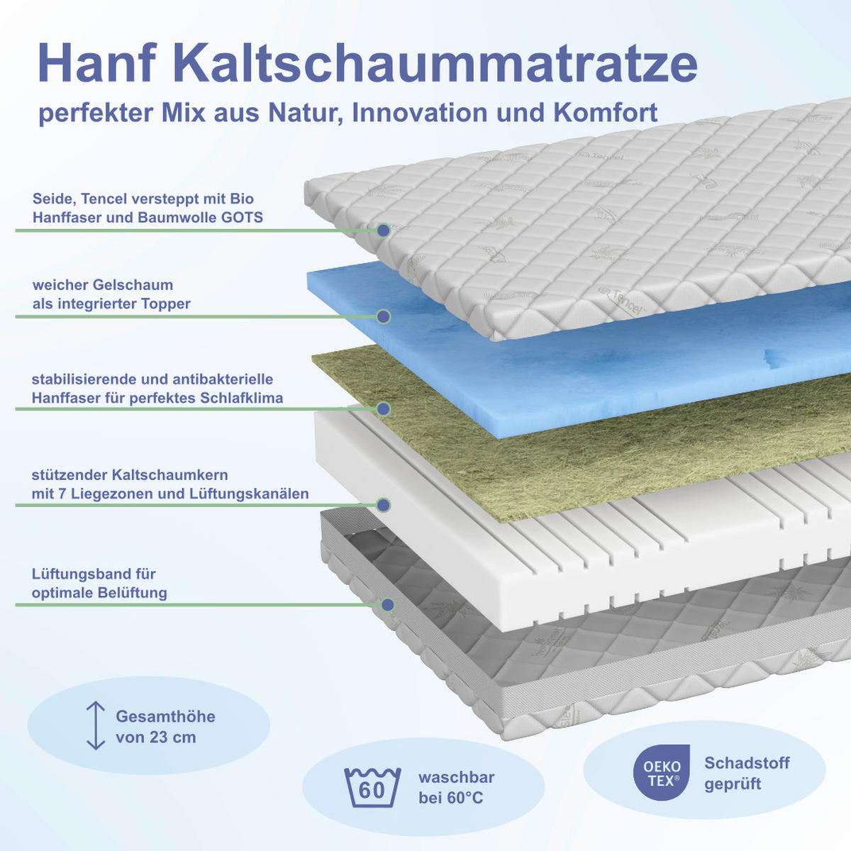 MATRATZE HempySleep® 200/100 cm Höhe ca. 23 cm  - Textil (200/100cm)