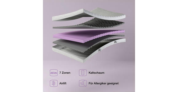 KALTSCHAUMMATRATZE 90/190 cm Höhe ca. 21 cm - Weiß, Basics, Textil (90/190cm) - Sleeptex