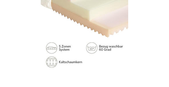 KALTSCHAUMMATRATZE 120/200 cm - Weiß/Grün, Basics, Textil (120/200cm) - Sleeptex