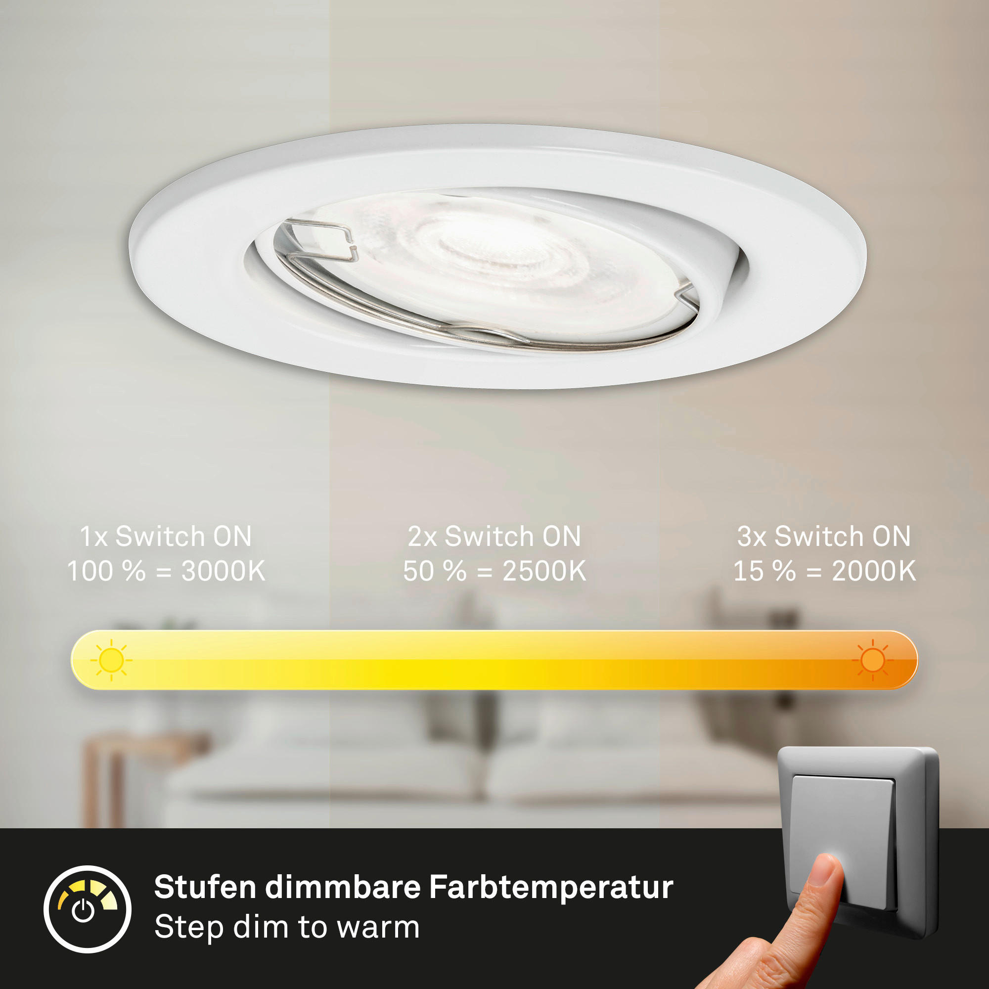 LED PANEL - bela, Osnovno, metal (8,6/8,6/7cm)