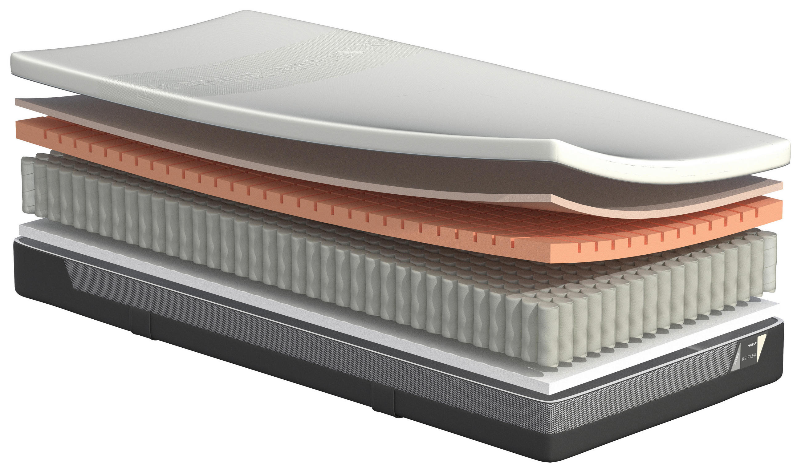 TASCHENFEDERKERNMATRATZE 90/200 cm, Höhe ca.: 26 cm, H2 = mittel, 7-Zonen - Weiß, Basics, Textil (90/200cm) - Hukla