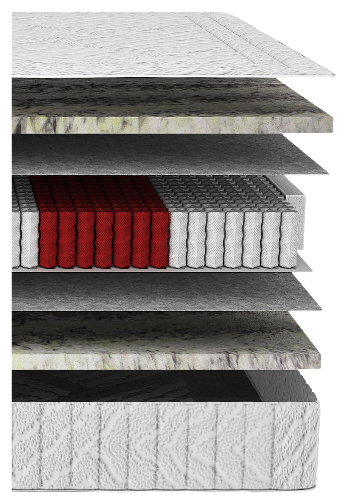 BOXSPRINGMATRATZE - Weiß, Basics, Textil (80/200cm) - Livetastic