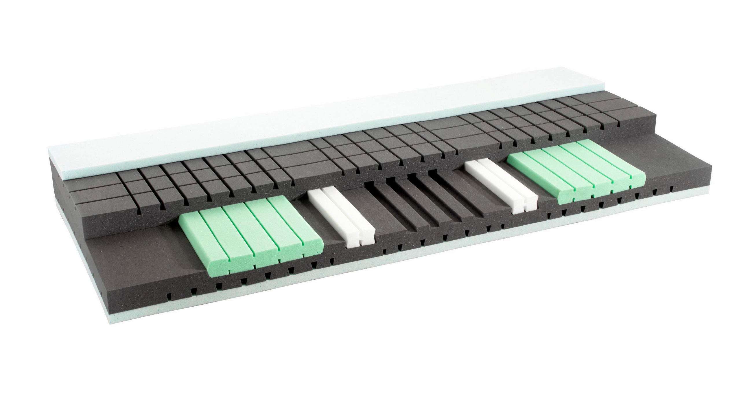 KALTSCHAUMMATRATZE 90/200 cm Höhe ca. 24 cm  H3 = fest  - Weiss, Basics, Textil (90/200cm) - Robusta