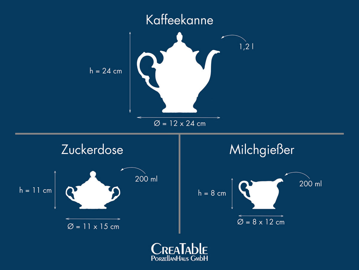 KAFFEESERVICE Weiß Frederike 3-teilig  - Weiß, Basics, Keramik - Creatable