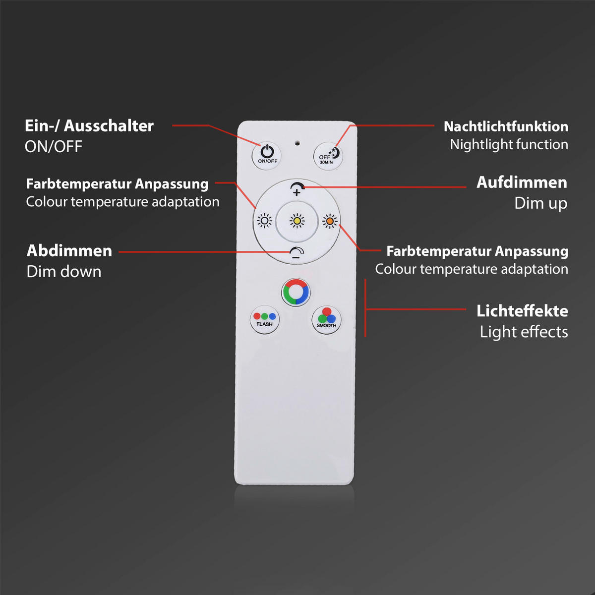 LED PANEL - Trendi (45/45/5cm)