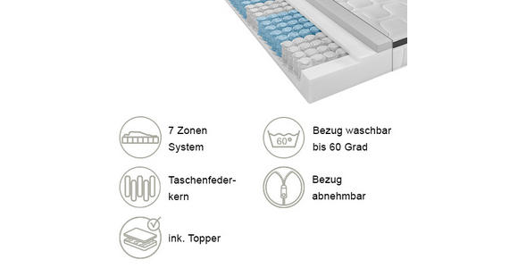 TASCHENFEDERKERNMATRATZE 90/200 cm  - Weiß, Basics, Textil (90/200cm) - Novel