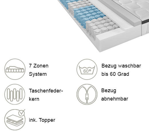 TASCHENFEDERKERNMATRATZE 80/200 cm Höhe ca. 27 cm  - Weiß, Basics, Textil (80/200cm) - Novel