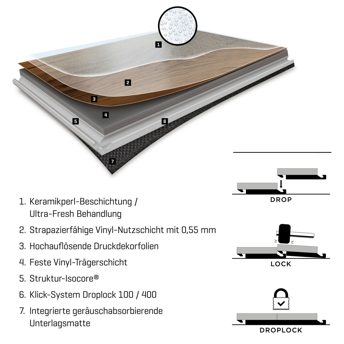 DESIGNBODEN X-Large  per  m² - Eichefarben, Basics, Kunststoff (151/22/0.75cm)