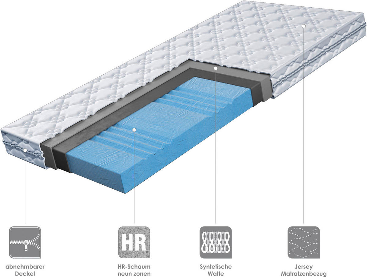 KALTSCHAUMMATRATZE 120/200 cm Höhe ca. 13 cm  - Basics, Textil (120/200cm) - Boxxx