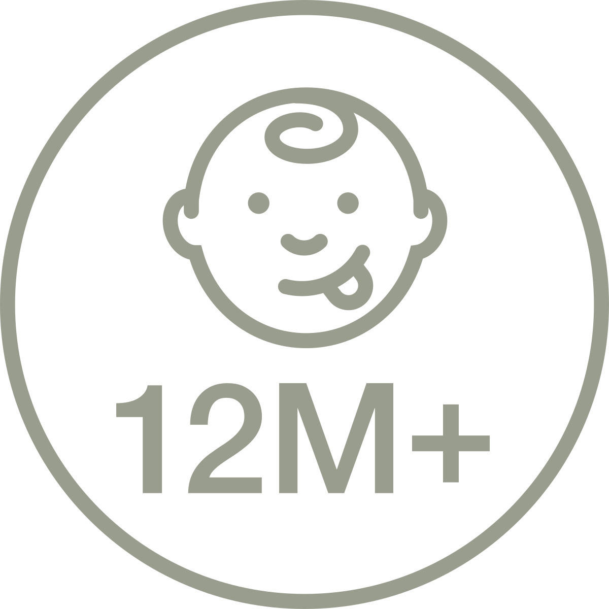 KINDERSCOOTER HIGHWAYKICK  - Trend, Kunststoff/Metall (24/37/55cm) - Scoot and Ride