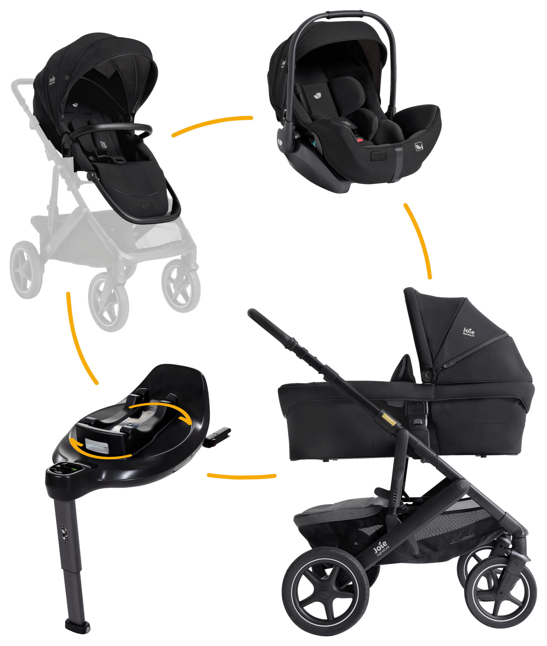 KINDERWAGENSET Vinca 4in1  - Schwarz, Basics, Textil/Metall (65/109/97cm) - JOIE SIGNATURE