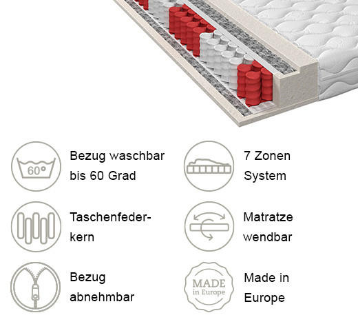 TASCHENFEDERKERNMATRATZE 80/200 cm Höhe ca. 17 cm 7 -Zonen - Weiß, Basics, Textil (80/200cm) - Xora