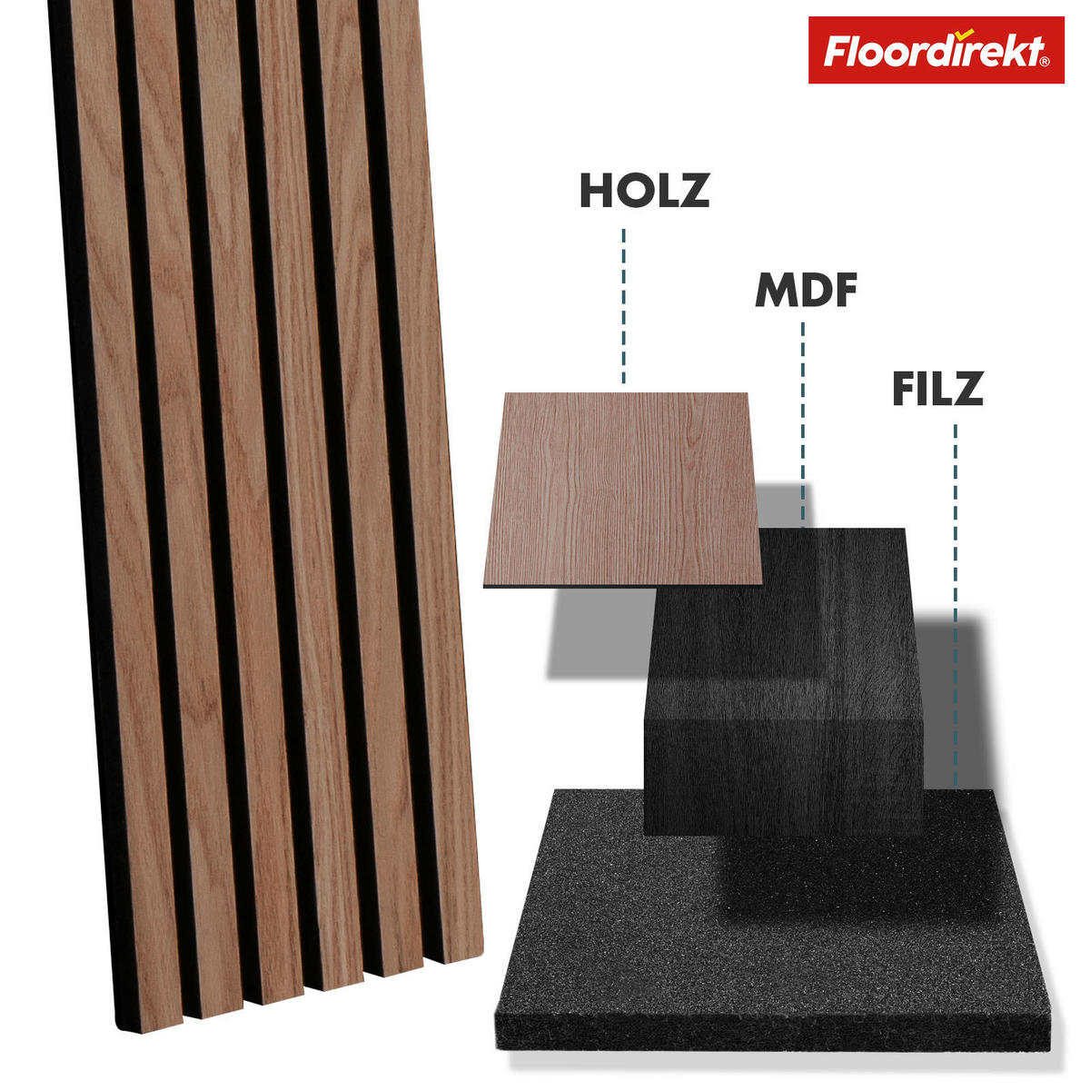 AKUSTIKPANEEL 27/275/2,1 cm  - Walnussfarben, Basics, Holzwerkstoff (27/275/2,1cm) - Floordirekt