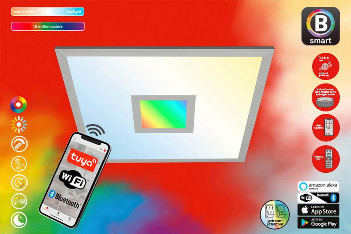 LED PANEL - Basics (44,5/44,5/6cm)