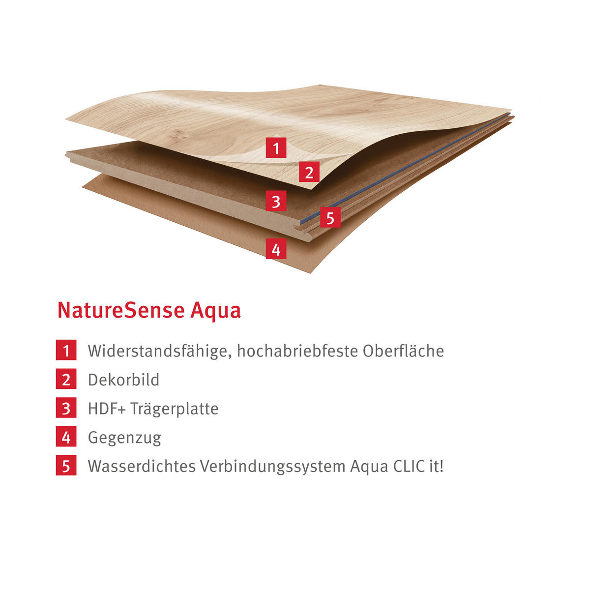 LAMINATBODEN Triestino Terrazz EGGER Nature Sense Aqua  per  m² - Grau, KONVENTIONELL, Holzwerkstoff (129.2/32.7/0.8cm) - Egger Holzwerkstoffe