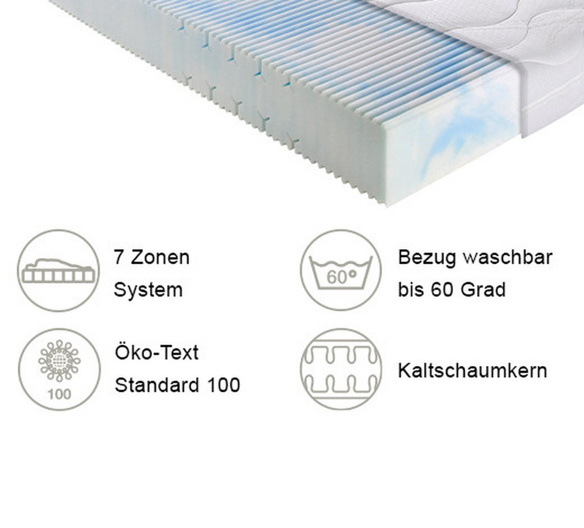 KALTSCHAUMMATRATZE LLQ 18 H2 140/200 cm Höhe ca. 18 cm 7 -Zonen - Weiß, Basics, Textil (140/200cm) - Breckle