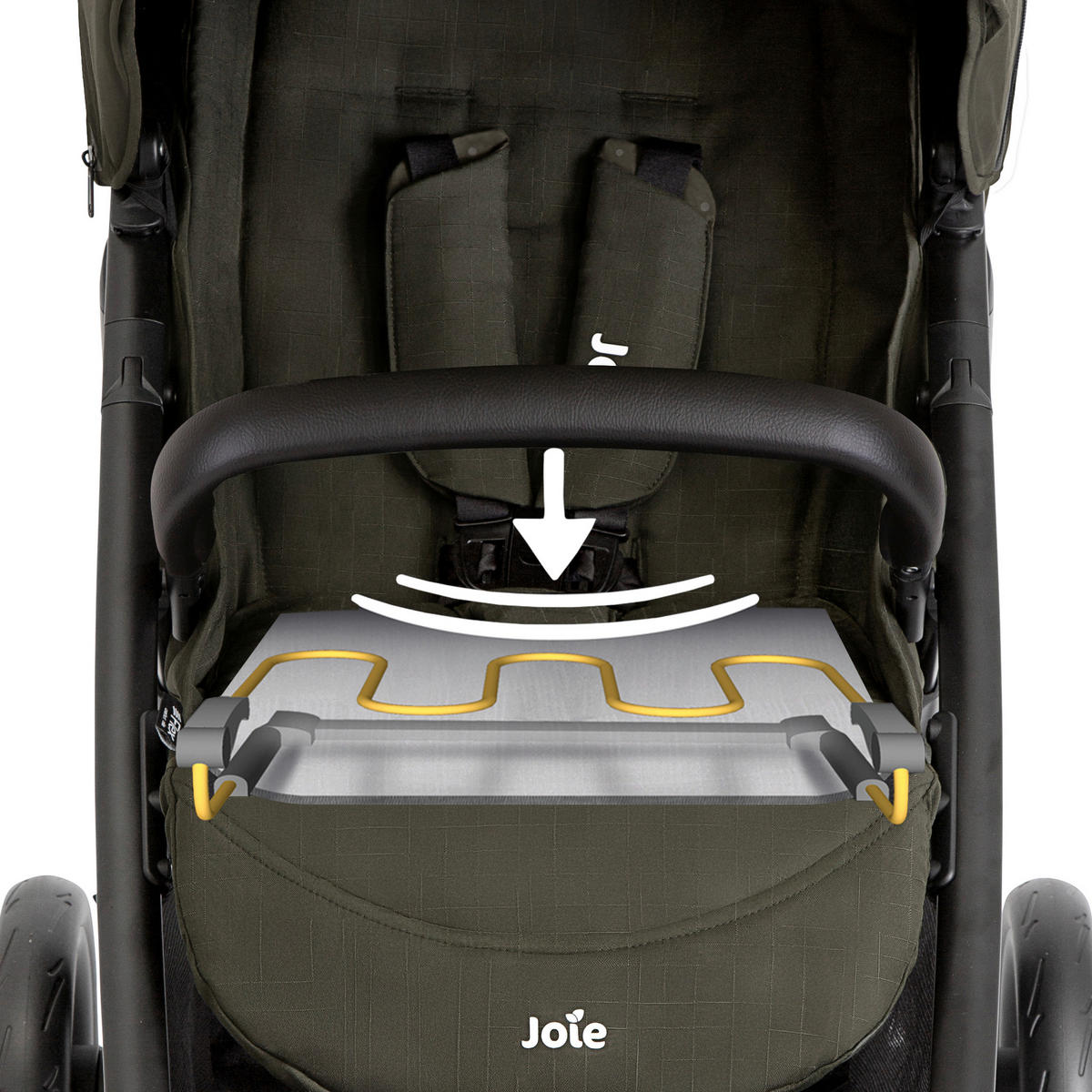 BUGGY Litetrax Pro  - Dunkelgrün, Basics, Textil (58/104/94cm) - Joie